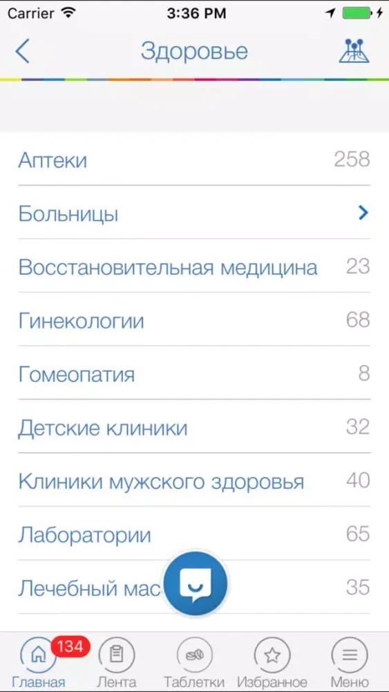 Медицина,Стоматология,Здоровье Ekran Görüntüleri