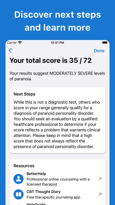 تصاویر Paranoid Personality D. Test