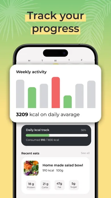 Calorie tracker & food scanner 스크린샷