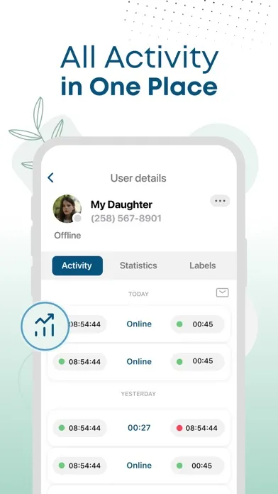 Captures d'écran de Eva: WA Family Online Tracker