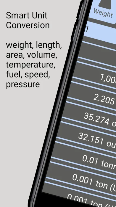 Capturas de tela do Smart Unit Conversion