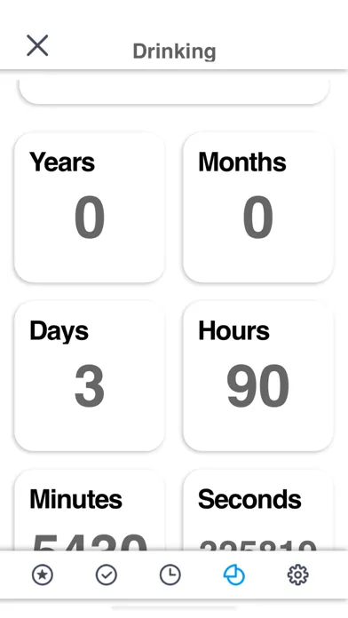 Ảnh chụp màn hình của Nomo -  Sobriety Clocks