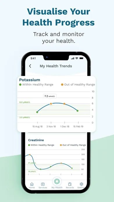 myhealth360 Singapore স্ক্রিনশট