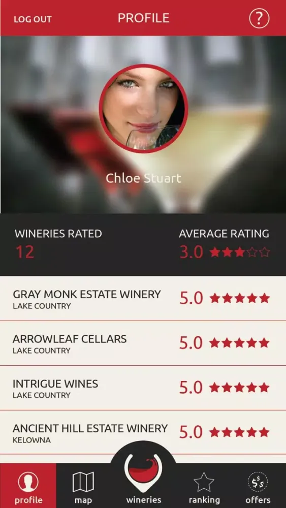 Wine Findr - Okanagan Wine Tour Guide স্ক্রিনশট