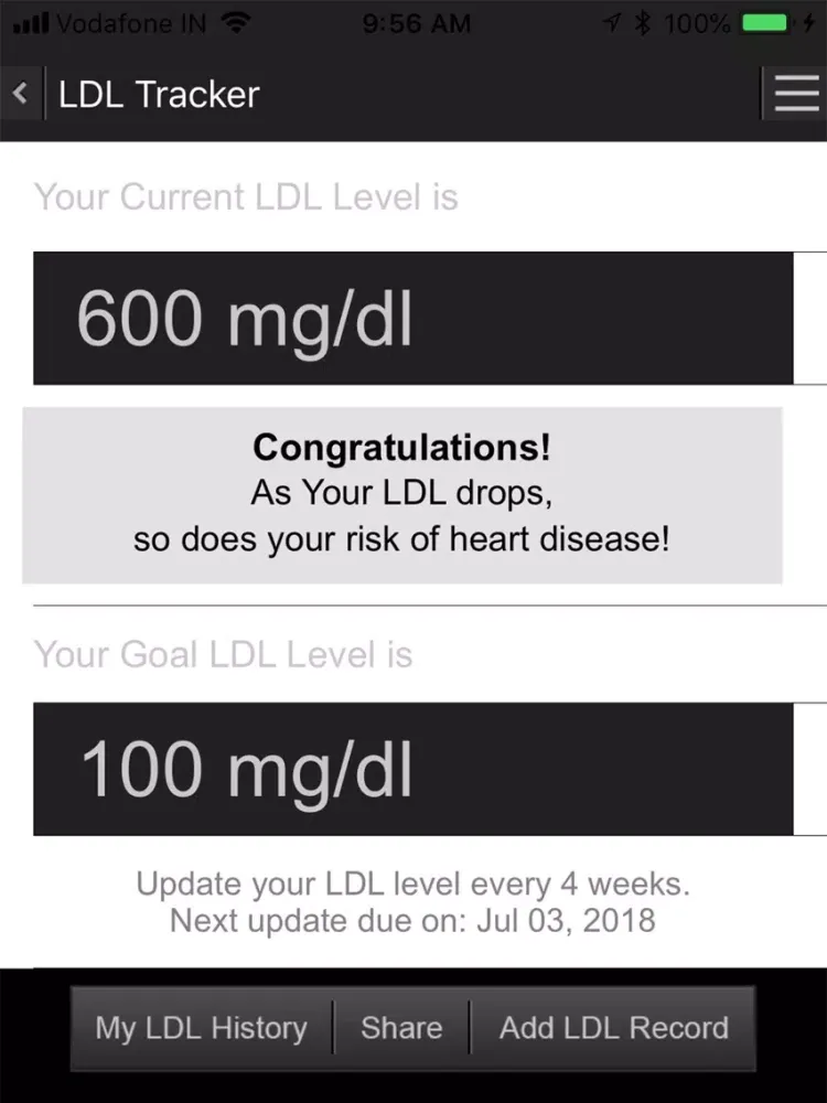 Cholesterol Down: Reduce LDL iPad  سکرین شاٹس