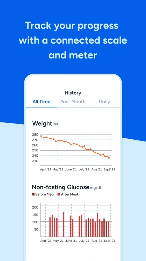 Virta Health应用截图