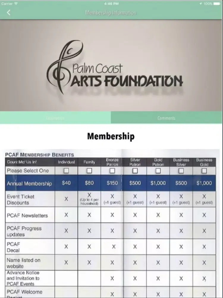 Palm Coast Arts Foundation iPad  স্ক্রিনশট