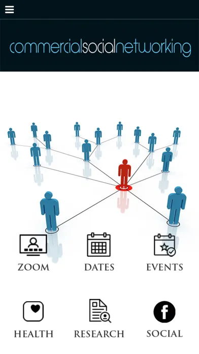 CSN-Commercial Social Network Ekran Görüntüleri