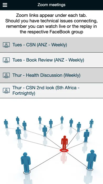 CSN-Commercial Social Network Ekran Görüntüleri