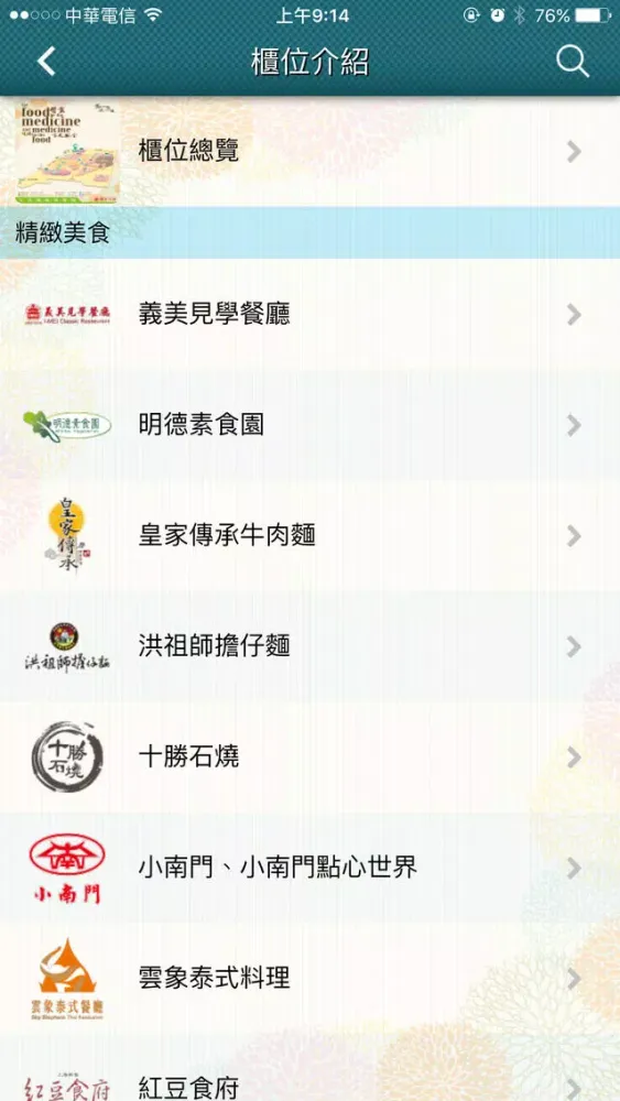 臺北榮總生活廣場 سکرین شاٹس