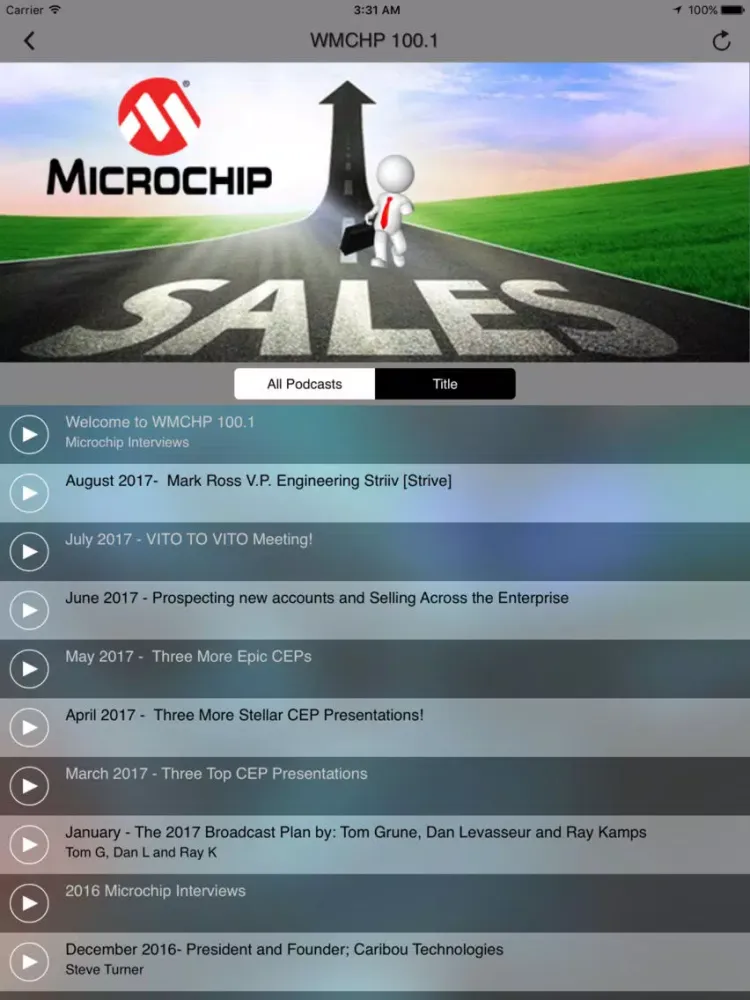 Zrzuty ekranu Microchipsales iPad 