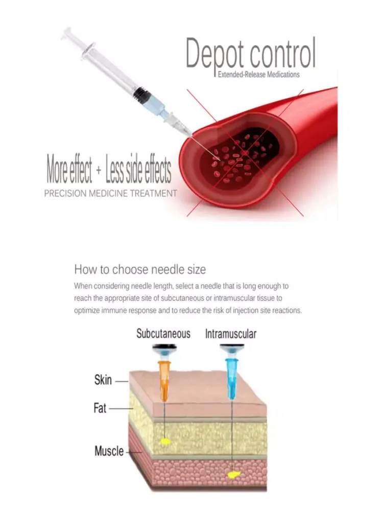 Intramuscular Injection Avoid Painful Injections iPad 应用截图