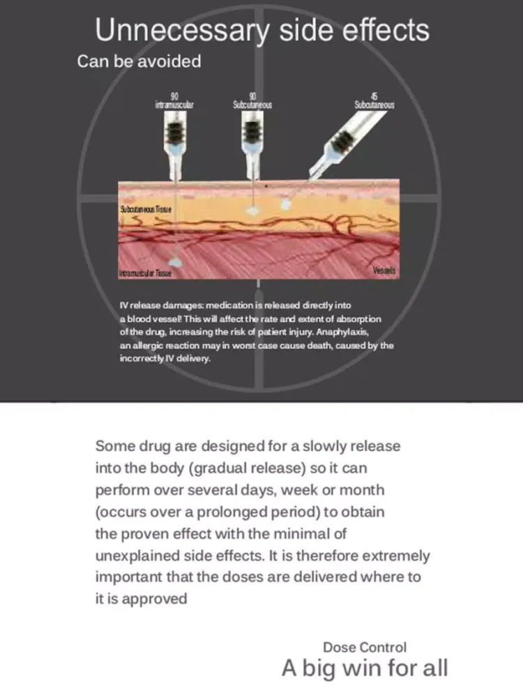 Intramuscular Injection Avoid Painful Injections iPad 应用截图
