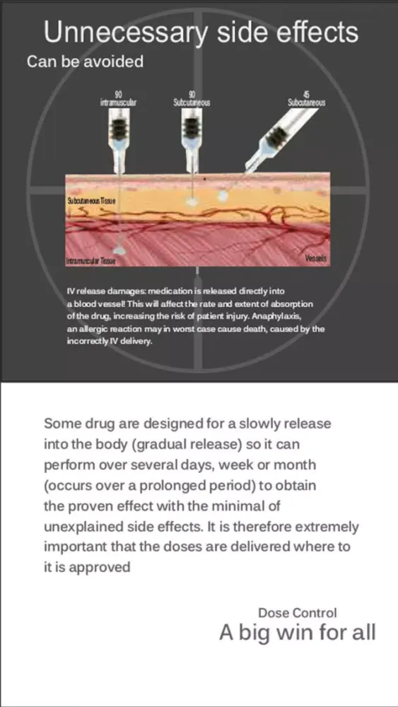 Intramuscular Injection Avoid Painful Injections应用截图