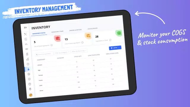EasyEat Partnerภาพหน้าจอของแอป3