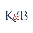 Kucker & Bruh Rent Calculator