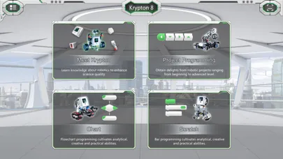 Screenshot di Abilix Krypton - Todays Future