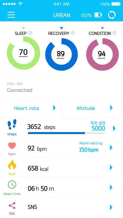 Captures d'écran de Urban fit