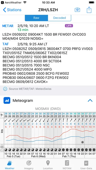 Tangkapan skrin AeroWeather Pro