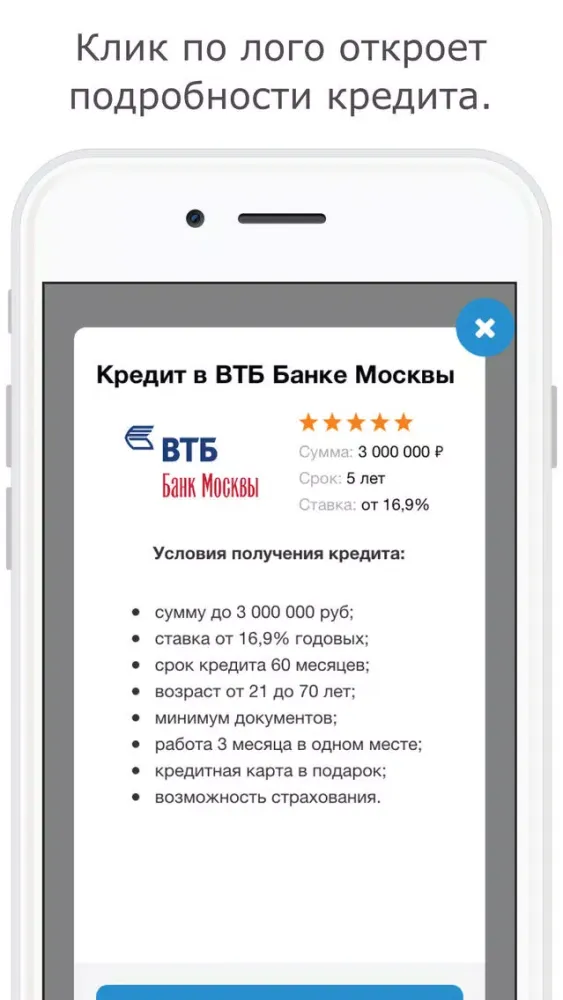 صور Кредиты и займы