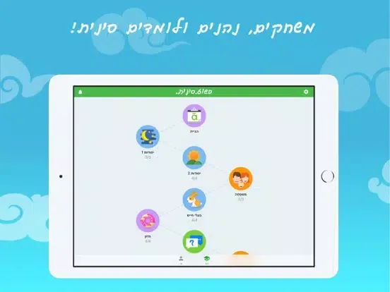 פשוט סינית iPad  Screenshots