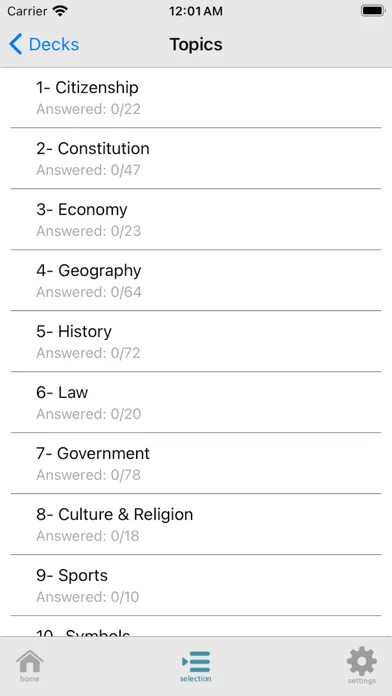 تصاویر Pass My Boards Citizenship