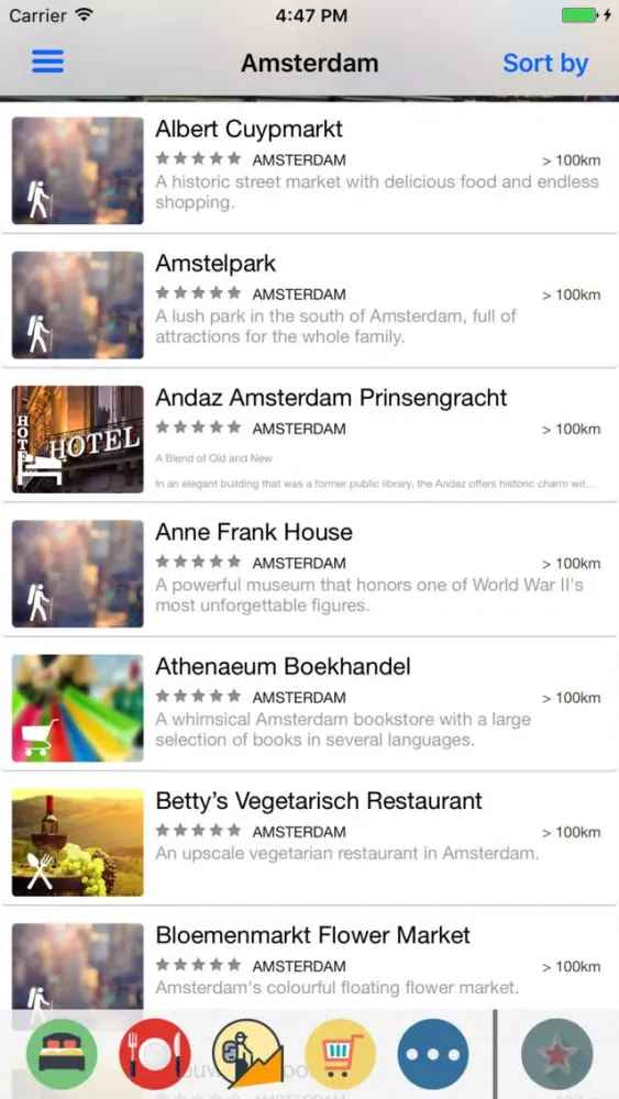 Amsterdam City Guides, Offline Maps and Navigation スクリーンショット