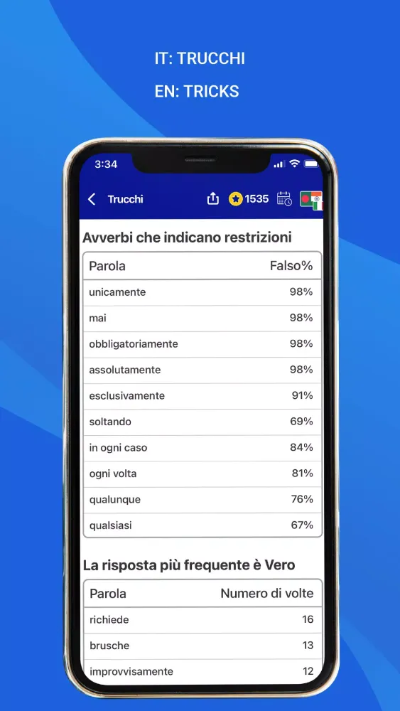 Скриншоты Quiz Patente Tradotto 2024