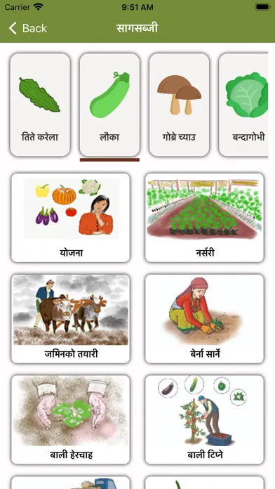 Ảnh chụp màn hình của ADBL Krishi Gyan Kendra