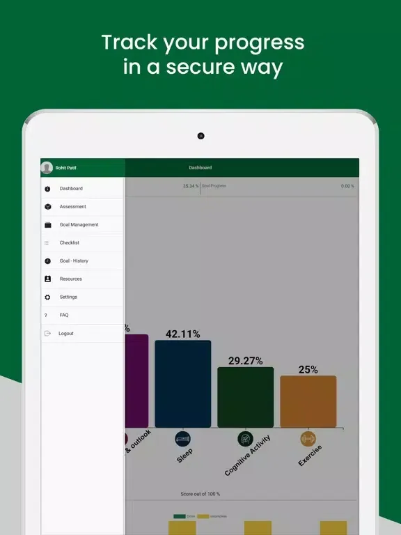 CM-UNTHSC iPad  Screenshots