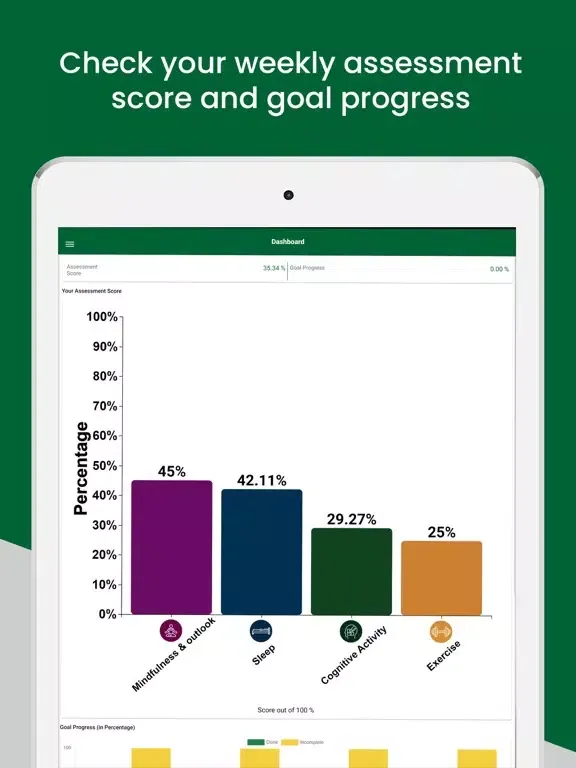 CM-UNTHSC iPad  Screenshots