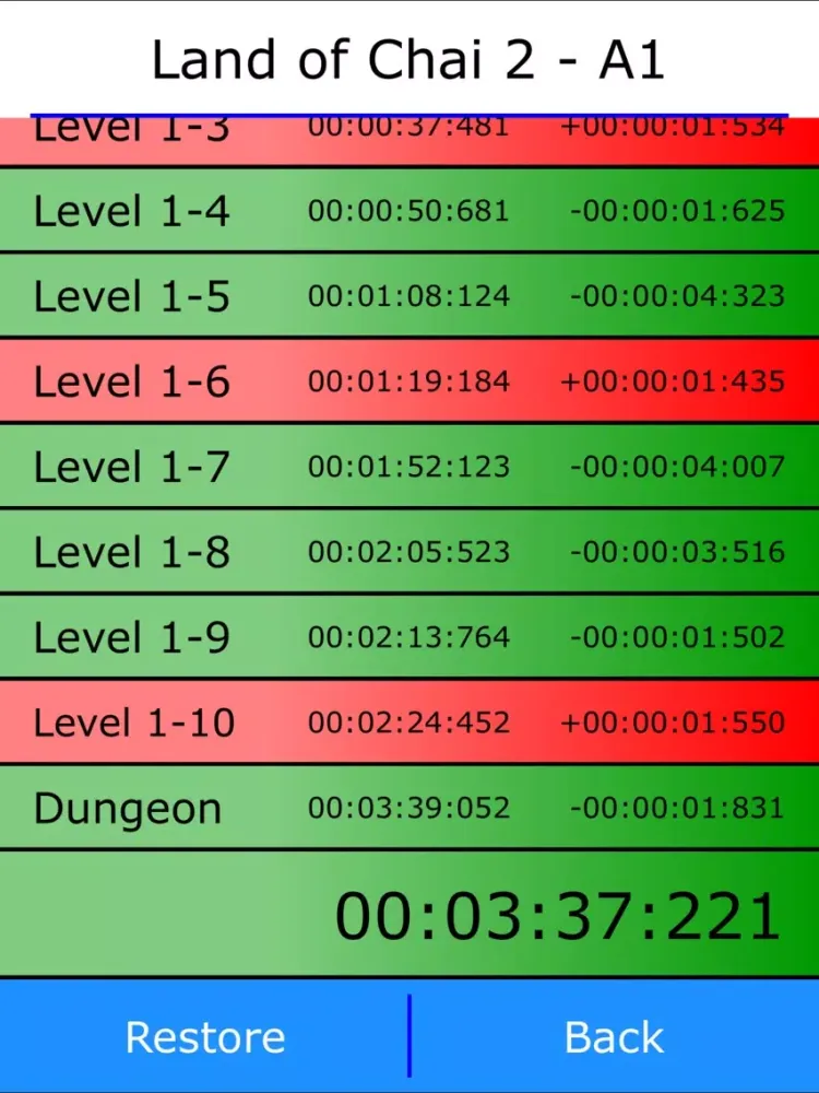 تصاویر Speedrun Assistant iPad 