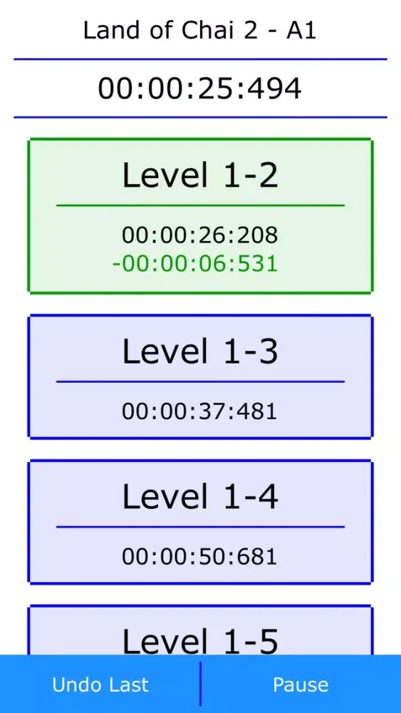 تصاویر Speedrun Assistant