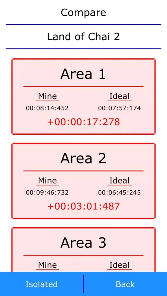 تصاویر Speedrun Assistant