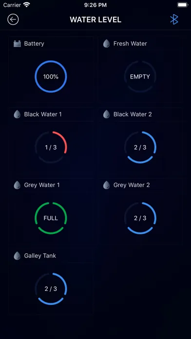 iRVcontrol Screenshots