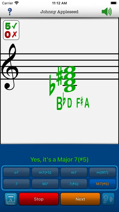 صور Music Theory Chords •