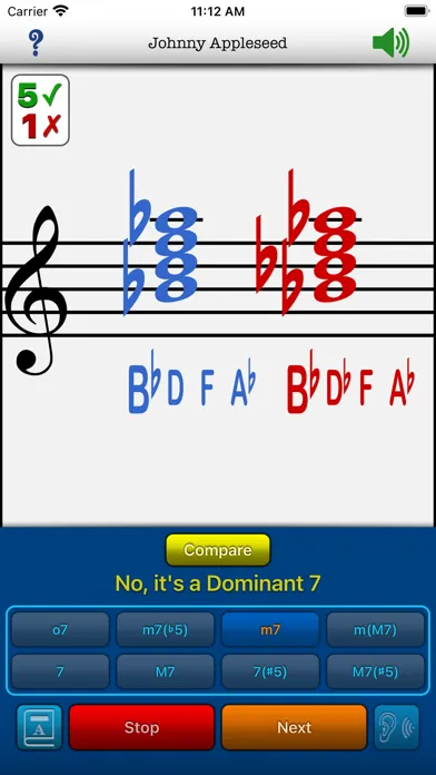 صور Music Theory Chords •