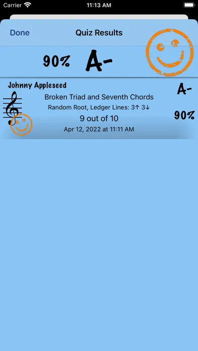 صور Music Theory Chords •