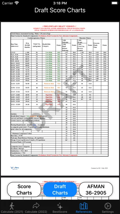 USSF/USAF PFA Calculator应用截图