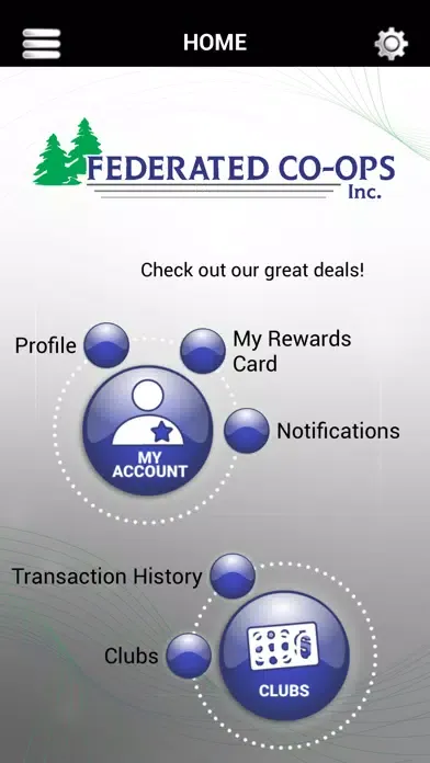 Federated應用截圖