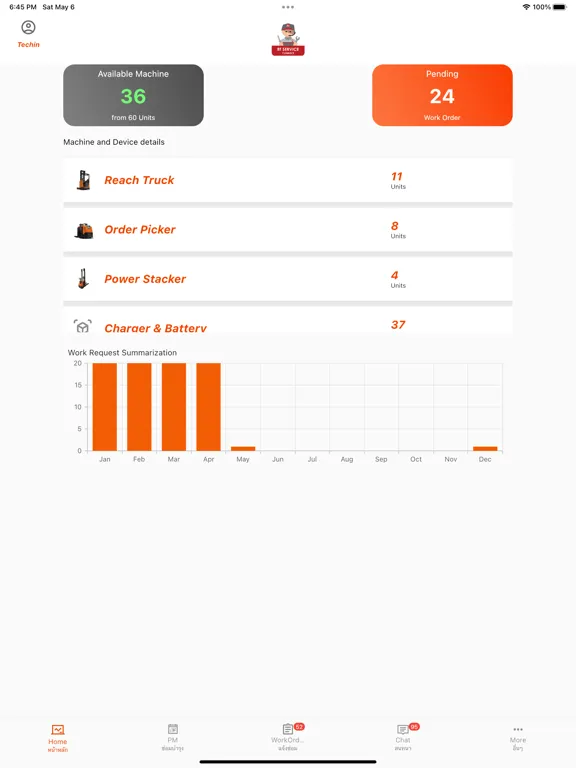 T-SERVICE CONNECT iPad  스크린샷