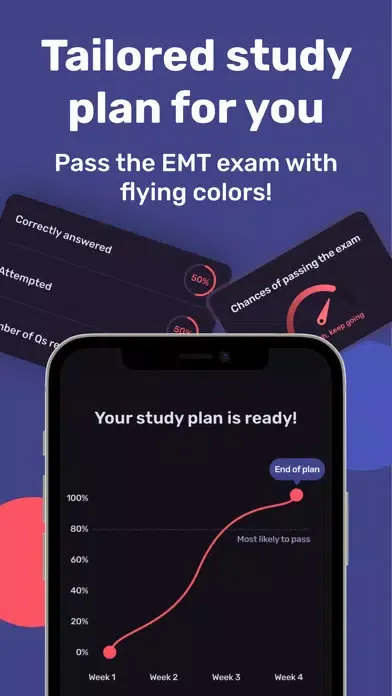 تصاویر EMT Exam Prep Tutor
