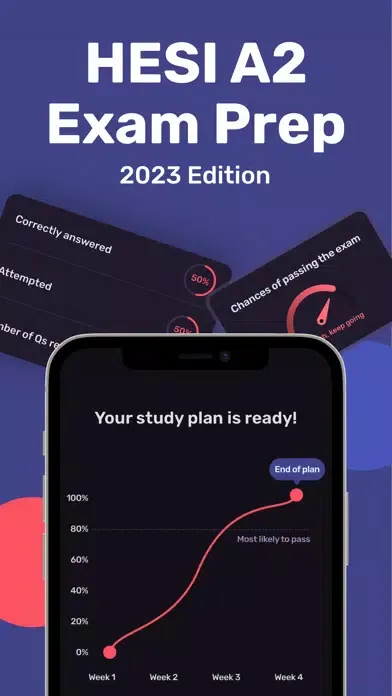 HESI A2 Exam Prep Tutor Ekran Görüntüleri