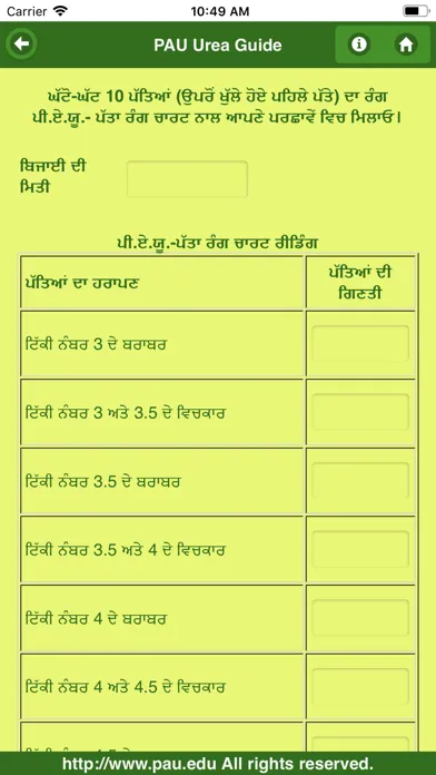 PAU Urea Guide स्क्रीनशॉट
