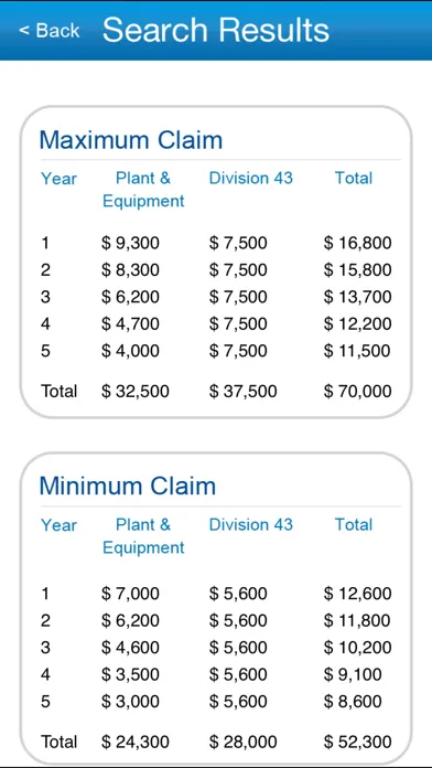 BMT Tax Calc Ekran Görüntüleri