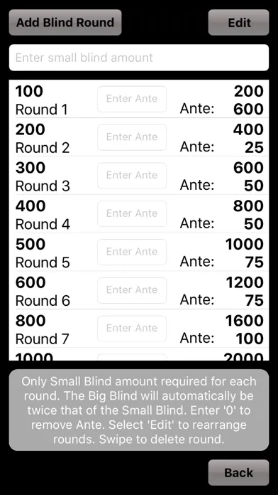 Capturas de tela do Poker Blinds Timekeeper