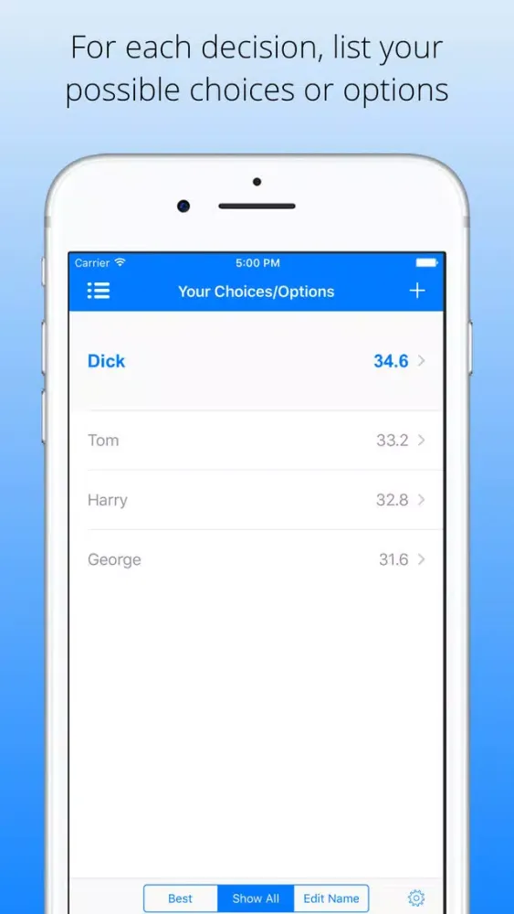 صور Choice Decision: Simplify choices and decisions