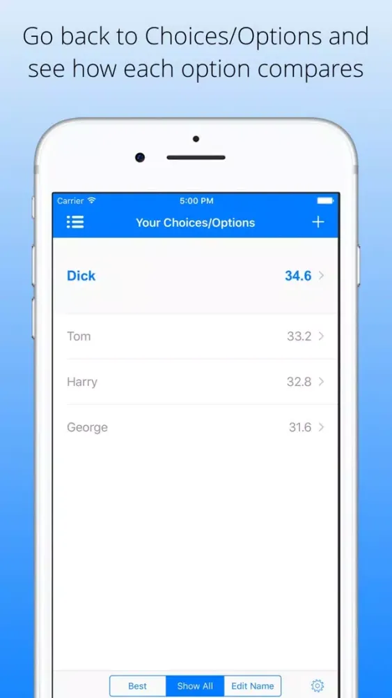صور Choice Decision: Simplify choices and decisions