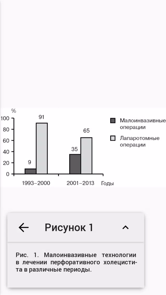 Capturas de tela do Эндоскопическая хирургия