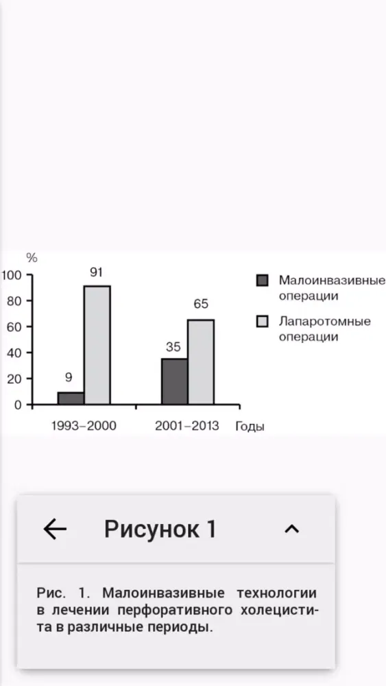 Эндоскопическая хирургия Screenshots